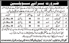 Cook & Masalchi Jobs in Dadu Sindh 2015 April in Pakistan Army 122 Q&C Battalion Latest