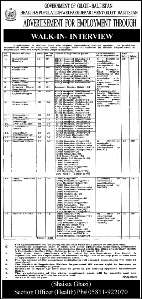 Health Department Gilgit Baltistan Jobs 2015 April Lady / Medical Officers, Dentists & Consultants Latest