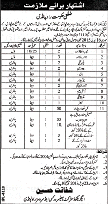 Works and Services Department Rawalpindi Jobs 2015 April Naib Qasid, Baildar, Chowkidar & Others