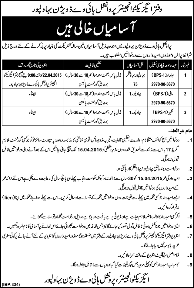 Baildar, Mali & Cleaner Jobs in Bahawalpur 2015 April Provincial Highway Division