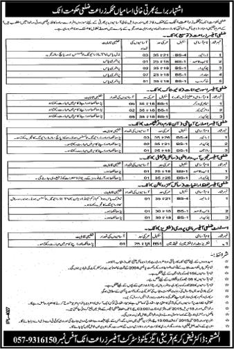 Agriculture Department Attock Jobs 2015 April Driver, Naib Qasid, Chowkidar, Baildar & Others