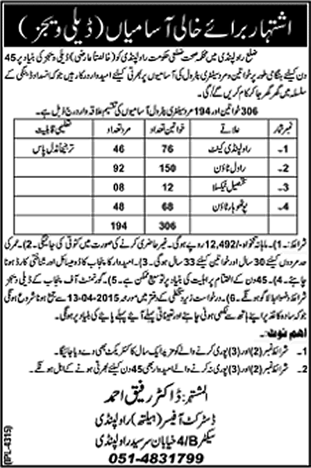 Sanitary Patrol Jobs in Rawalpindi 2015 April District Health Department Anti Dengue Campaign