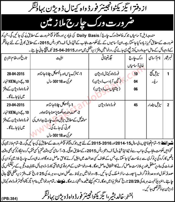 Gauge Reader & Baildar Jobs in Bahawalnagar Canal Division 2015 April at Ford Wah Canal Latest