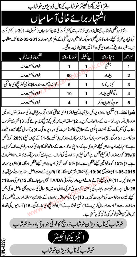 Canal Division Khushab Jobs 2015 April for Baildar, Sweeper, Canal Guard & Bahishti Latest