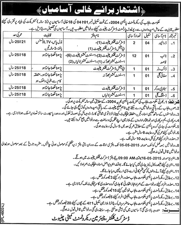 Revenue Department Chiniot Jobs 2015 April for Naib Qasid, Driver, Dak Runner & Others