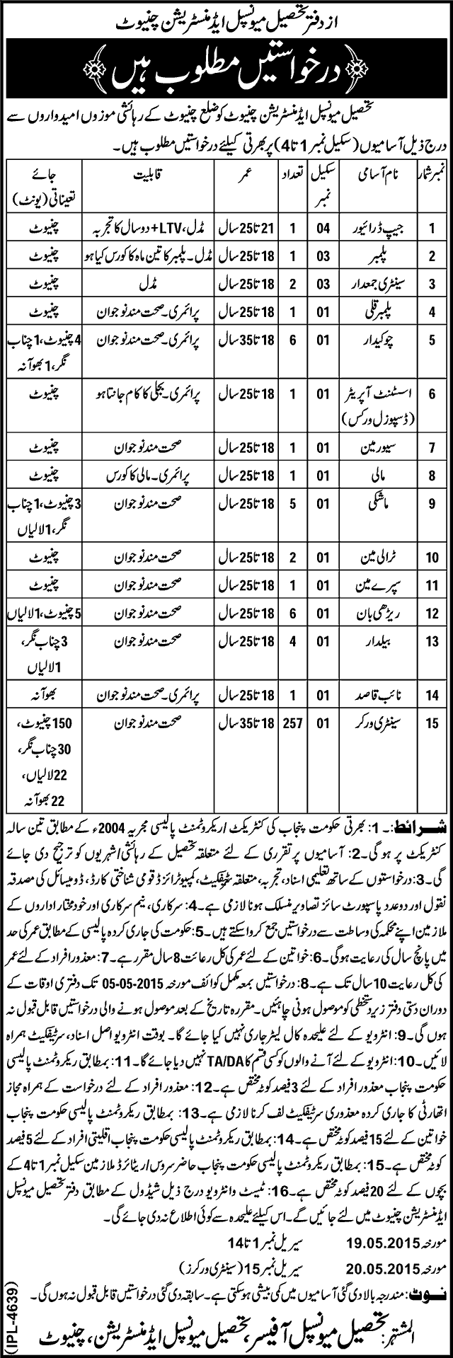 TMA Chiniot Jobs 2015 April Sanitary Worker, Chowkidar, Mashki, Baildar & Others Latest