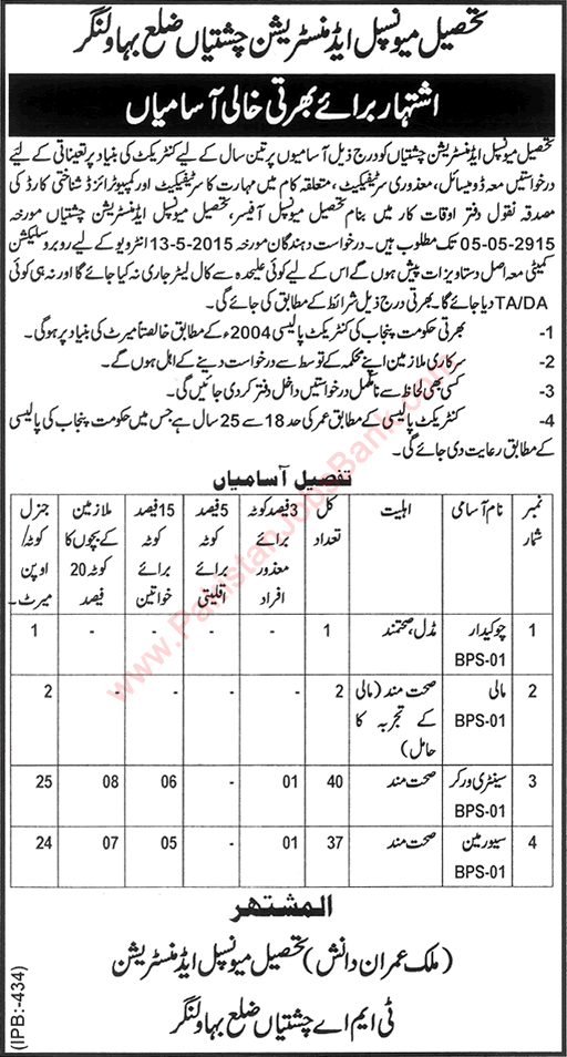 TMA Chishtian Jobs 2015 April Chowkidar, Mali, Sanitary Workers & Sewer Man