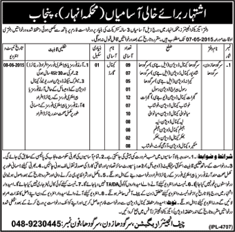 Canal Guard Jobs in Canal Department Punjab 2015 April Mehkma Anhar Latest