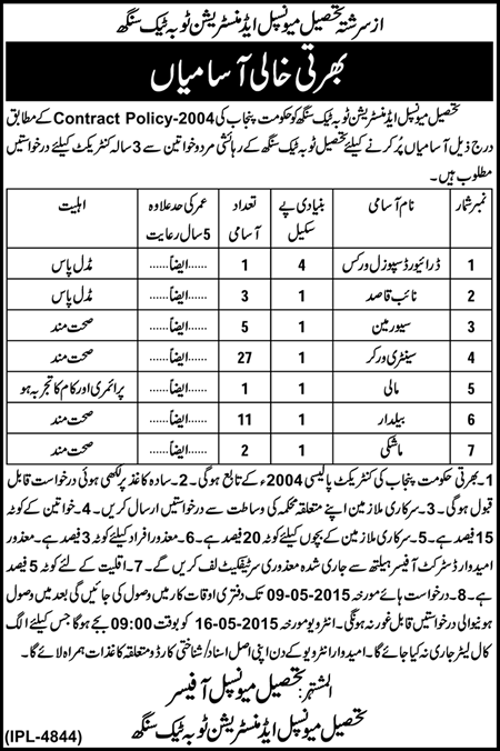 TMA Toba Tek Singh Jobs 2015 April Naib Qasid, Baildar, Sanitary Workers, Sewerman & Others