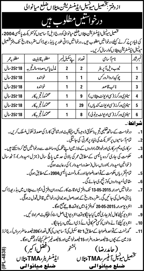 TMA Piplan Mianwali Jobs 2015 April Naib Qasid, Sanitary Workers, Chowkidar & Tube Well Operators