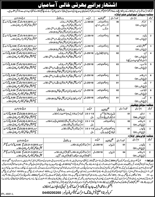 Community Development Department Okara Jobs 2015 April District Government Latest Advertisement