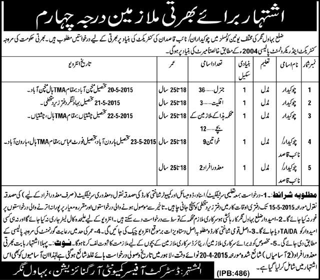 Chowkidar & Naib Qasid Jobs in Bahawalnagar 2015 April District Community Organization