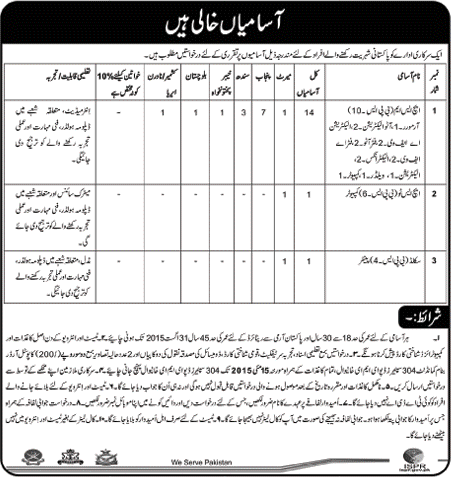 304 Spares Depot EME Khanewal Jobs 2015 April Skilled Mechanics / Technicians Latest