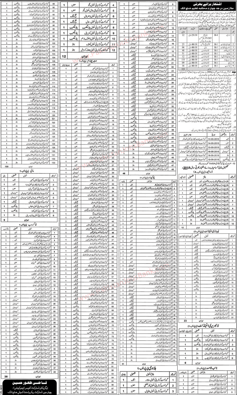 Education Department Attock Jobs 2015 April / May Naib Qasid & Darja Chaharam Employees