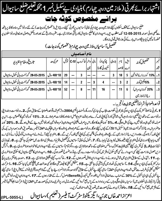 Darja Chaharam Jobs in Education Department Sahiwal 2015 April / May