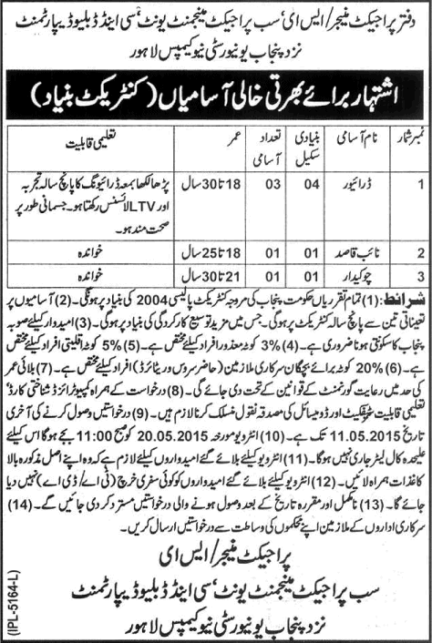 Communications and Works Department Punjab Jobs 2015 April / May Lahore  for Driver, Naib Qasid & Chowkidar