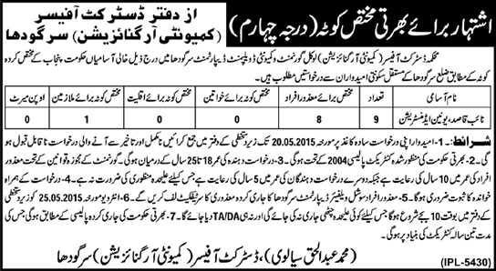 Naib Qasid Jobs in Community Organization Sargodha 2015 April / May LG&CD Department