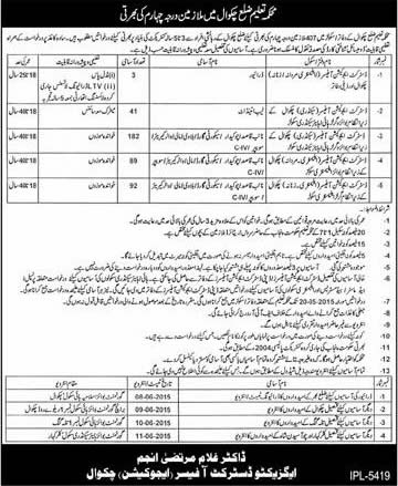 Education Department Chakwal Jobs 2015 April / May Naib Qasid, Darja Chaharam, Chowkidar & Others