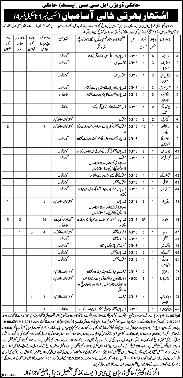 Khanki Division LCC East Jobs 2015 April / May Gujranwala Baildar, Security Guards, Naib Qasid & Others