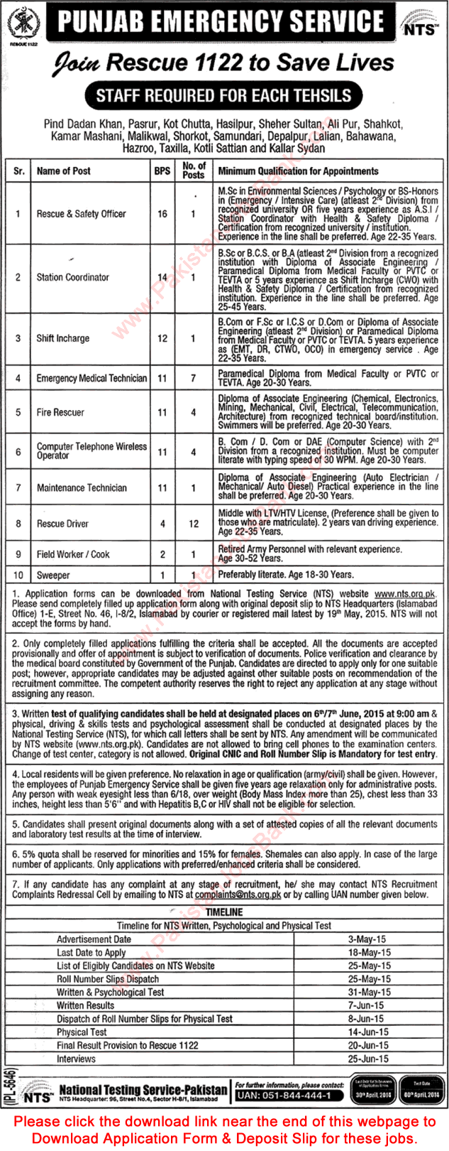 Rescue 1122 Jobs May 2015 Punjab NTS Application Form Download Latest