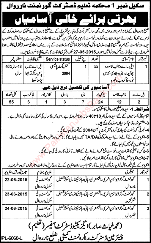 Education Department Narowal Jobs 2015 May Naib Qasid, Chowkidar, Mali, Lab Attendants & Others