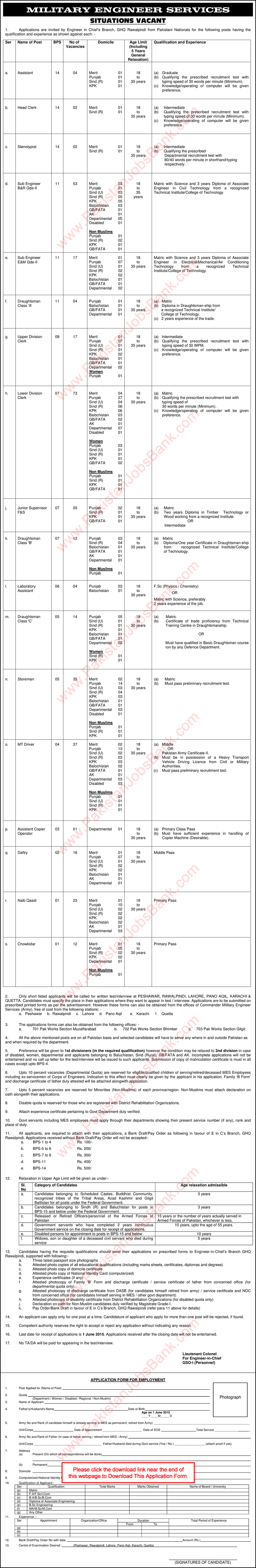 MES Jobs May 2015 Application Form Sub Engineers, Clerks, Draughtsman, Naib Qasid & Others