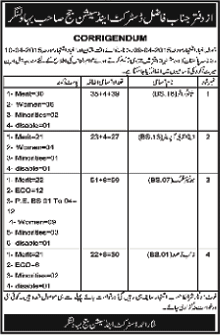 Corrigendum: District and Session Court Bahawalnagar Jobs 2015 April / May Latest Quota Distribution