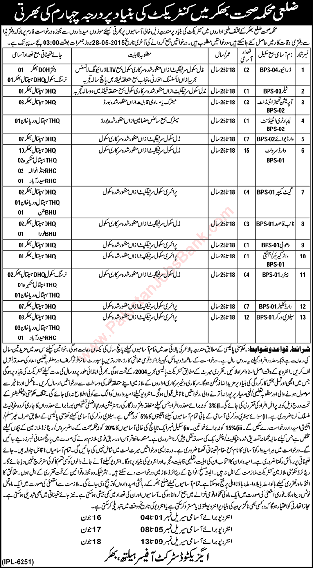 Health Department Bhakkar Jobs 2015 May for Ward Servant / Boy, OT Attendant, Driver & Others