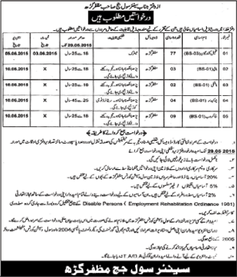 Civil Courts Muzaffargarh Jobs 2015 May Tameel Kuninda, Khakroob, Chowkidar, Mali & Mashki Latest