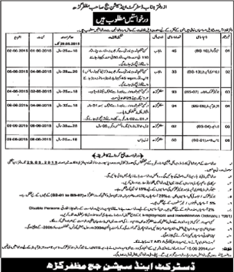 District and Session Court Muzaffargarh Jobs 2015 May Clerks, Stenographer, Data Entry Operators & Others