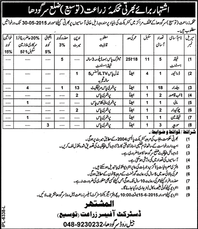 Agriculture Department Sargodha Jobs 2015 May Baildar, Field Assistant, Sweeper, Naib Qasid & Others