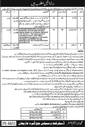 District and Session Court Dera Ghazi Khan Jobs 2015 May Stenographers, Data Entry Operators & Naib Qasid