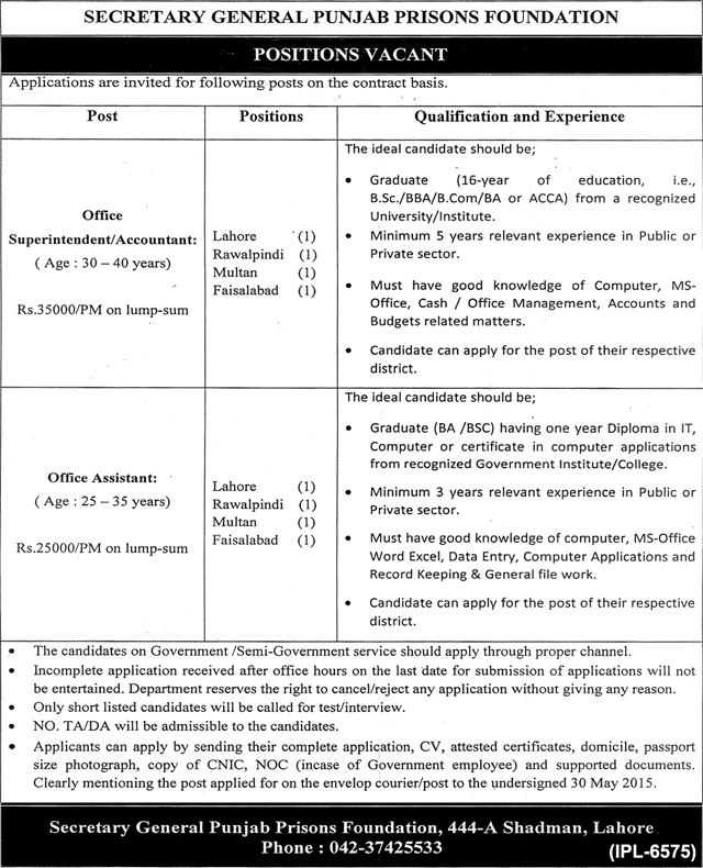Punjab Prisons Foundation Jobs 2015 May Officer Superintendent / Accountant & Assistant