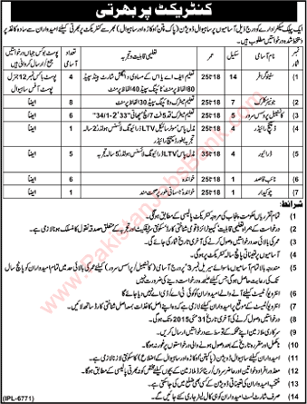 Public Sector Organization Jobs in Sahiwal 2015 May PO Box 12 GPO Clerks, Naib Qasid, Driver & Others
