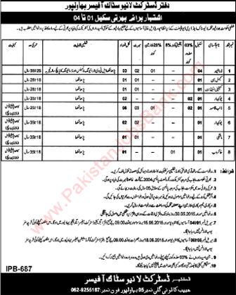 Bahawalpur District Livestock Office Jobs 2015 May for Naib Qasid, Drivers, Chowkidar & Others