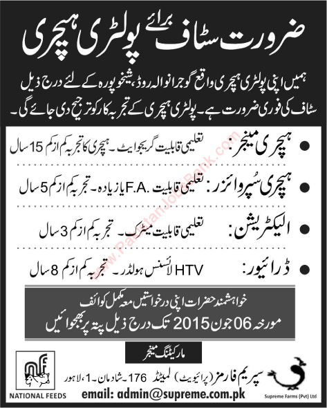 Supreme Farms Pvt. Ltd Sheikhupura Jobs 2015 June Poultry Hatchery Manager / Supervisor & Others