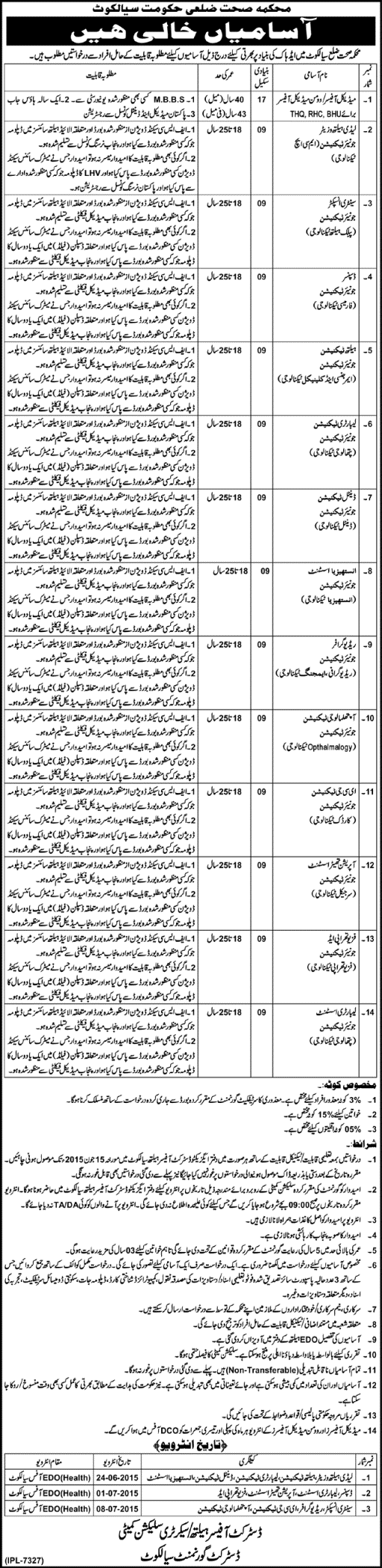 Job Opportunities in Health Department Sialkot 2015 June Medical Officers & Junior Technicians