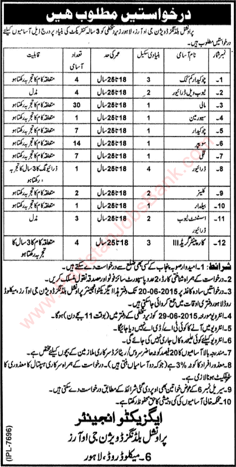 Provincial Buildings Division GORs Lahore Jobs 2015 June Mali, Chowkidar, Carpenter & Others