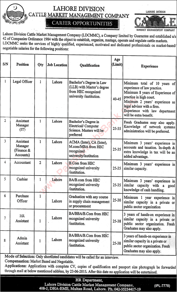 Cattle Market Management Company Lahore Jobs 2015 June Administrative Staff Latest