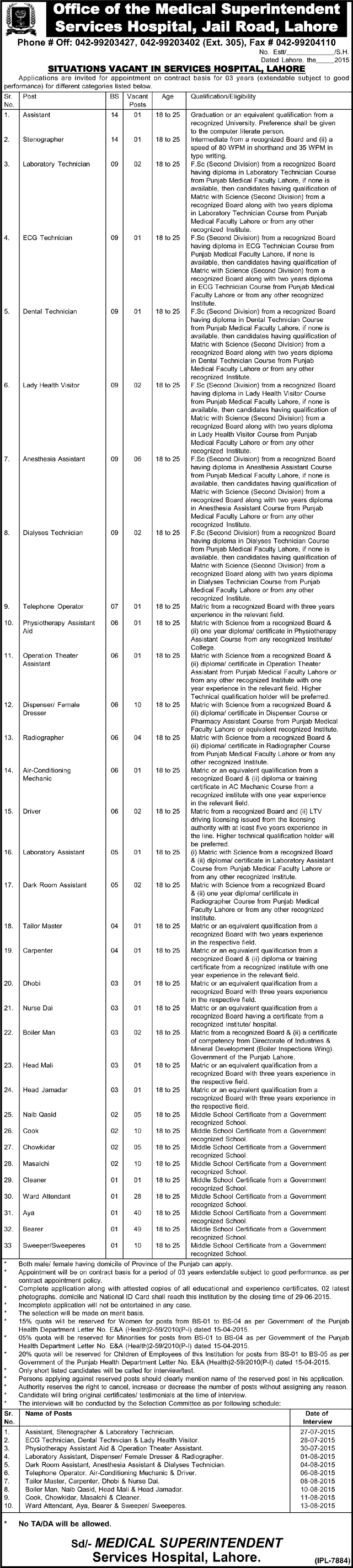 Services Hospital Lahore Jobs 2015 June Paramedical, Administrative & Support Staff Interview Schedule