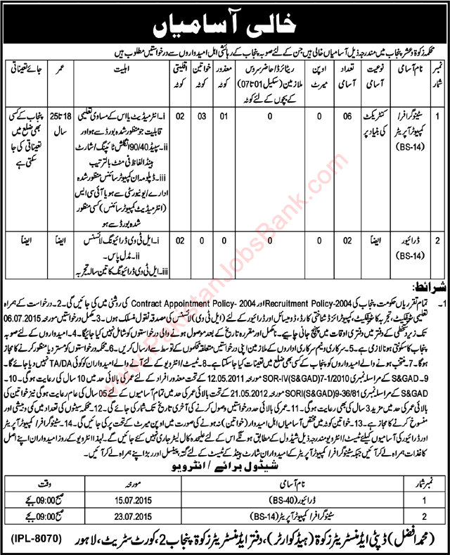 Zakat and Ushr Department Punjab Jobs 2015 June Stenographer / Computer Operators & Drivers Latest