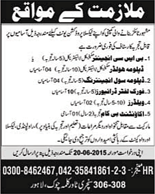 Tuff Tiles Pvt Ltd Taxila Jobs 2015 June Civil / Mechanical / Electrical Engineers, Accountant, Welder & Driver