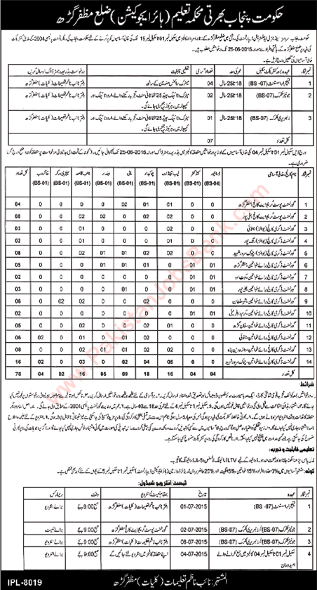 Higher Education Department Muzaffargarh Jobs 2015 June Chowkidar, Naib Qasid, Lab Attendant, Mali & Others