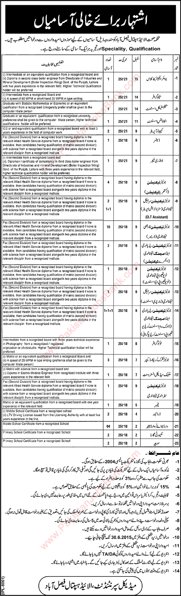 Allied Hospital Faisalabad Jobs June 2015 Medical Technicians, Clerks, Computer Operator & Others