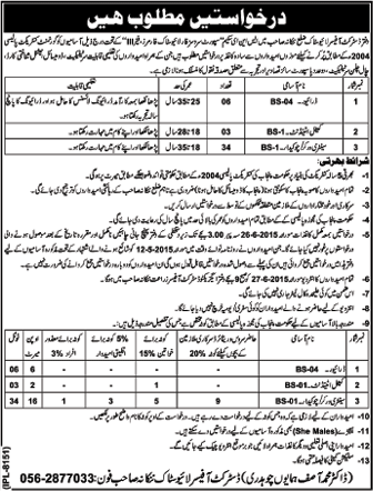 District Livestock Office Nankana Sahib Jobs 2015 June Drivers, Cattle Attendant, Sweepers & Chowkidar