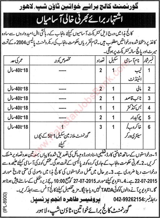 Government College for Women Township Lahore Jobs 2015 July Naib Qasid, Lab Attendant, Mali & Others