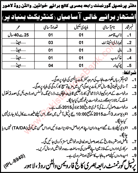 Government Rabia Basri College for Women Lahore Jobs 2015 July Chowkidar, Lab Attendant & Others