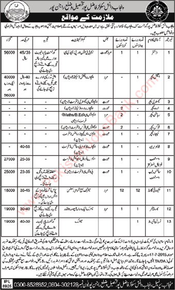 Danish School Fazilpur Jobs 2015 July Teaching Faculty, Security Guards, Doctor, Librarian & Others