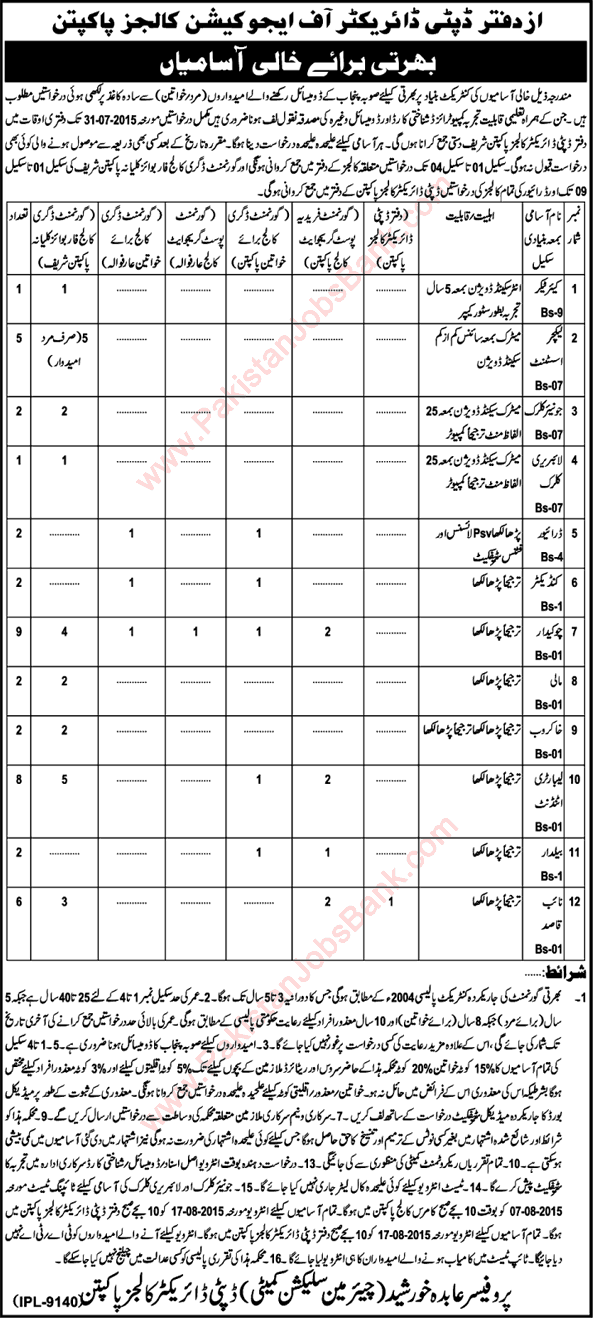 Education Department Pakpattan Jobs 2015 July for Colleges Latest Advertisement