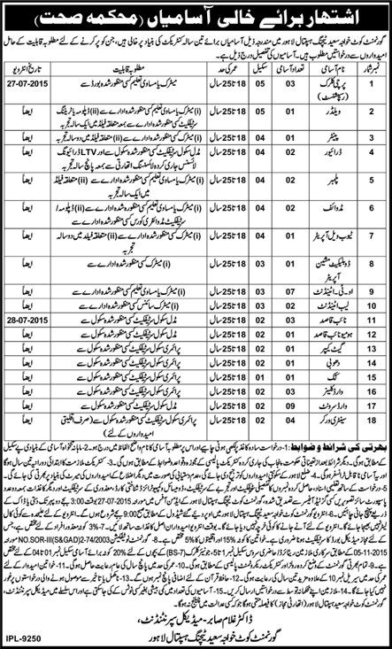 Government Kot Khawaja Saeed Hospital Lahore Jobs 2015 July Admin & Support Staff Latest